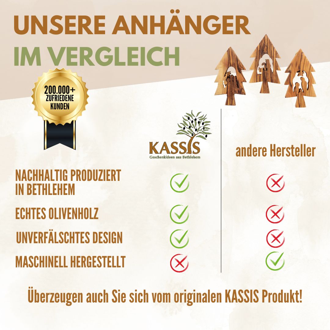 Weihnachtsdeko Baumschmuck Krippe 3er Set Tannenbaum Anhänger - ohne Rinde 4 Weihnachtsdeko Baumschmuck Krippe 3er Set Tannenbaum Anhänger - ohne Rinde – Bild 4