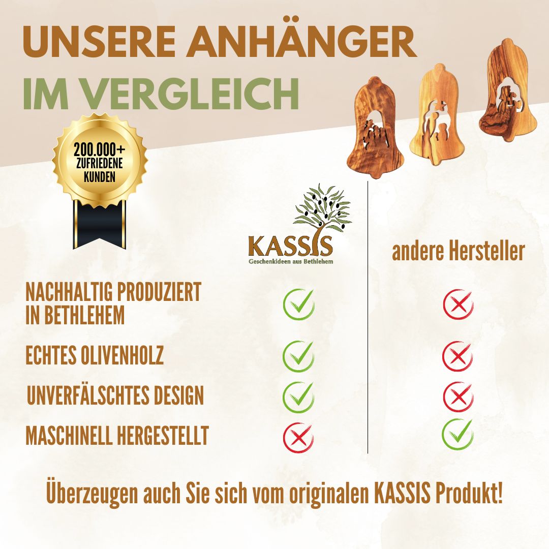 Weihnachtsdeko Baumschmuck Krippe 3er Set Glocke Anhänger - ohne Rinde 4 Weihnachtsdeko Baumschmuck Krippe 3er Set Glocke Anhänger - ohne Rinde – Bild 4