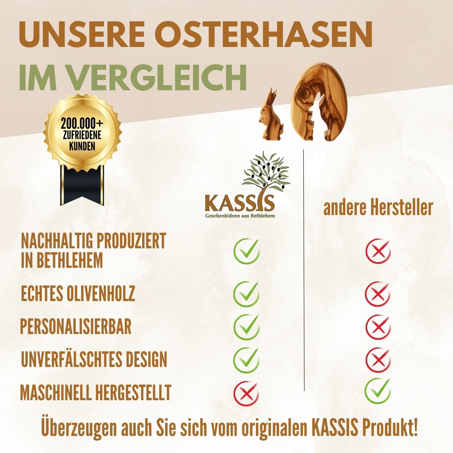 Osterdeko Osterhase im Ei Tischdeko Olivenholz 4 Osterdeko Osterhase im Ei Tischdeko Olivenholz – Bild 4